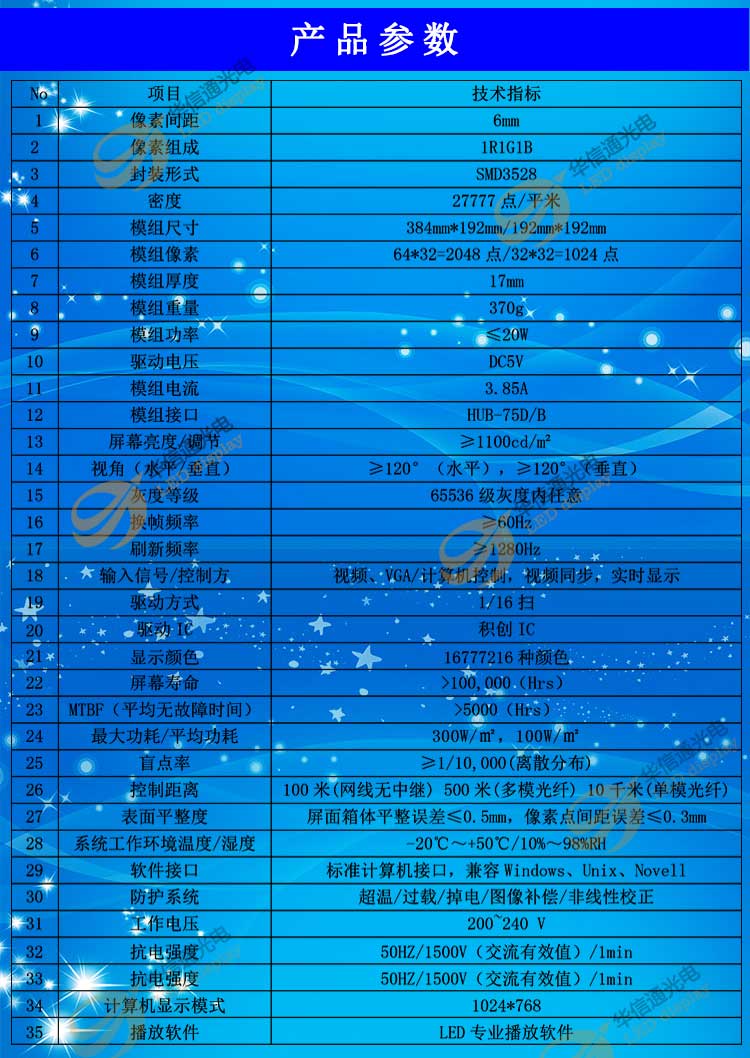 P6室內(nèi)高清柔性LED異形屏參數(shù)