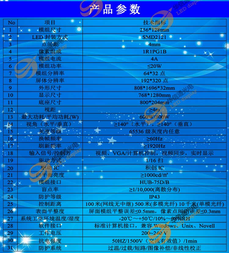 P4室內(nèi)高清立式LED廣告機參數(shù)